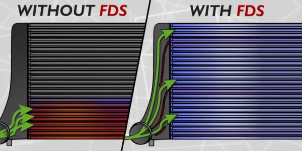 Integrated Engineering FDS Intercooler - Audi A3, S3 8V 8Y/VW Golf Inc GTI, R Mk7 Mk8 - Image 2